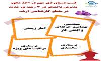 راه اندازی چهار رشته در مقطع کارشناسی ارشد 