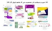 گزارش دوره های صیانت از جمعیت در 6 ماهه اول 