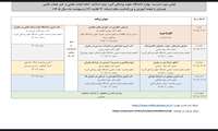جدول برنامه اولین مدرسه بهاره همزمان با هفته بزرگداشت مقام استاد